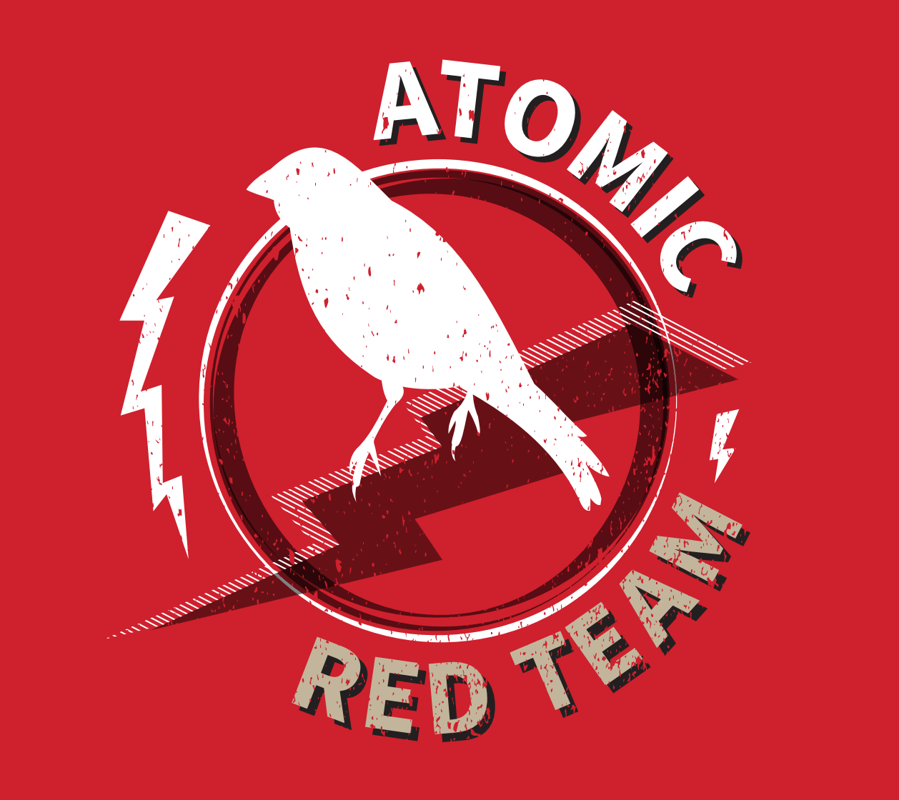 Atomic Red Team threat emulation